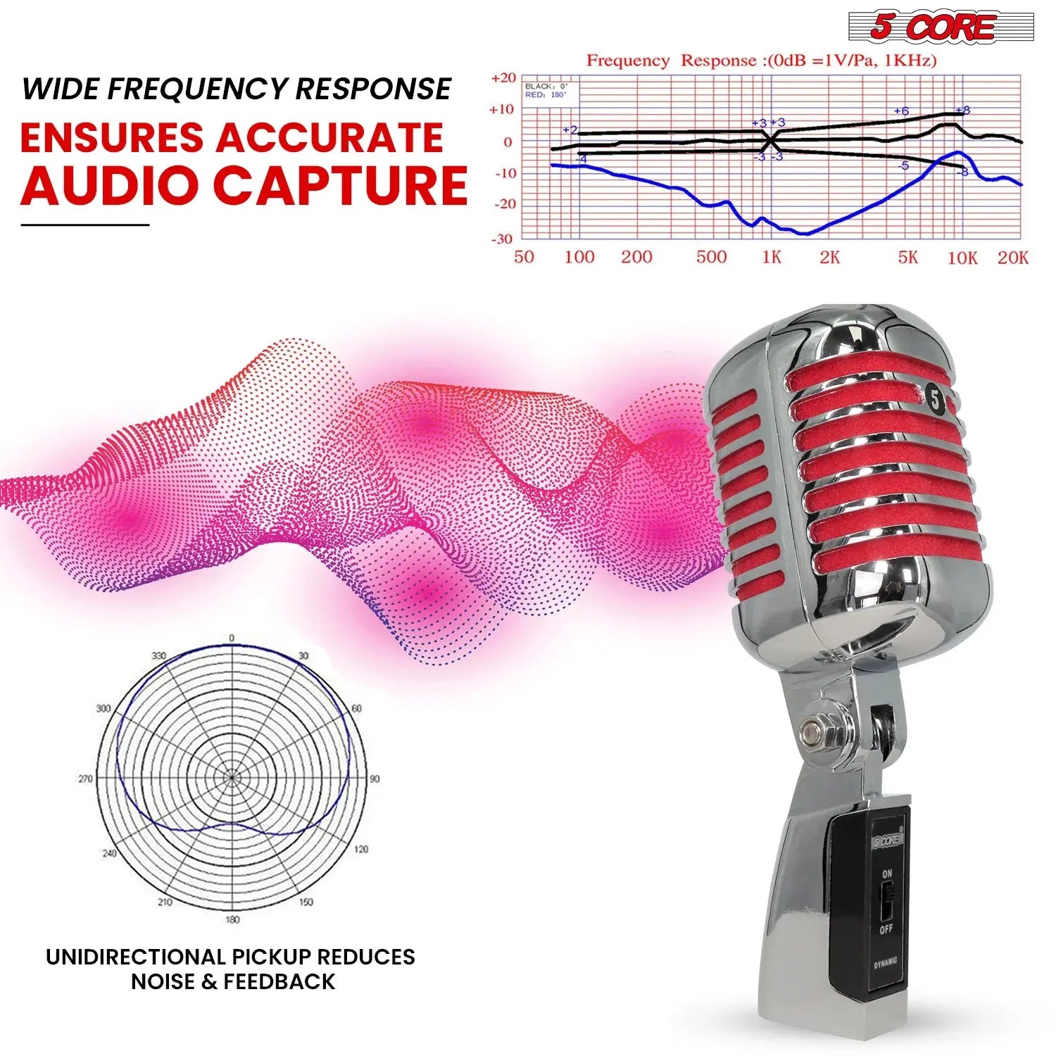 5Core Vintage Microphone Classic Dynamic Professional XLR Studio Retro Style Mic RED - Reggae Kush